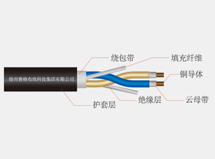 阻燃、耐火和低煙無(wú)鹵電纜