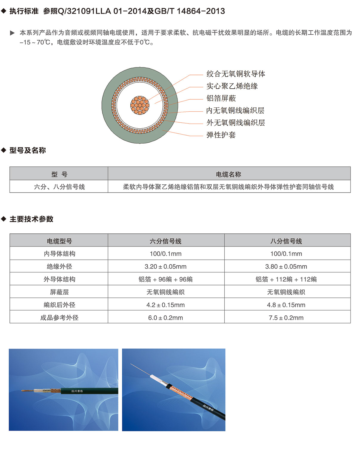 10-六分、八分信號線(xiàn)-詳情